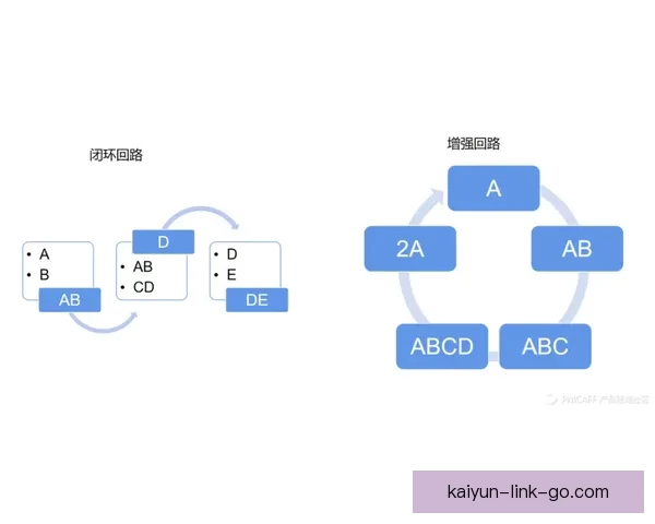 拉齐奥动态解析努诺塔瓦雷斯成长与佩德罗诺斯林竞争态势