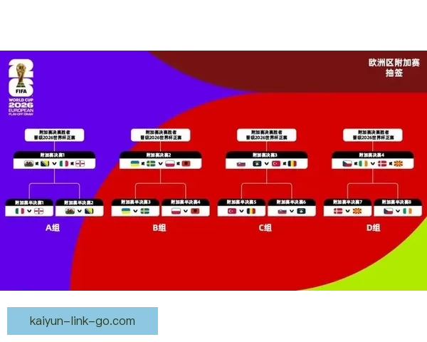 美加墨世界杯竞猜策略分析及赛况预测技巧详解