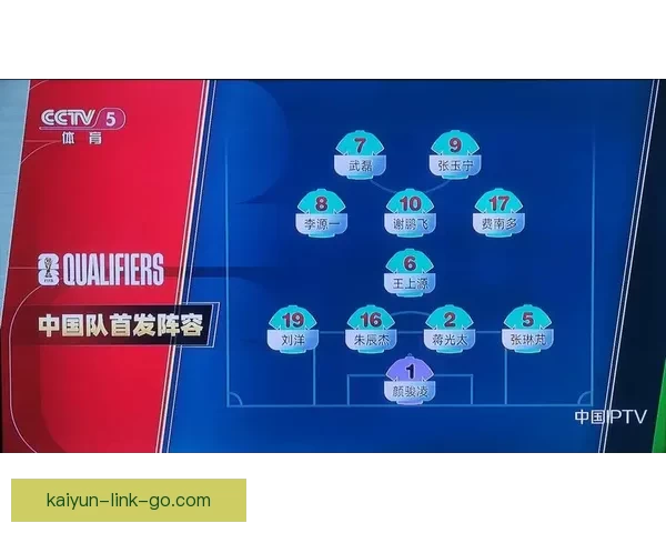 2026世界杯赛果深度预测与关键对阵分析解读
